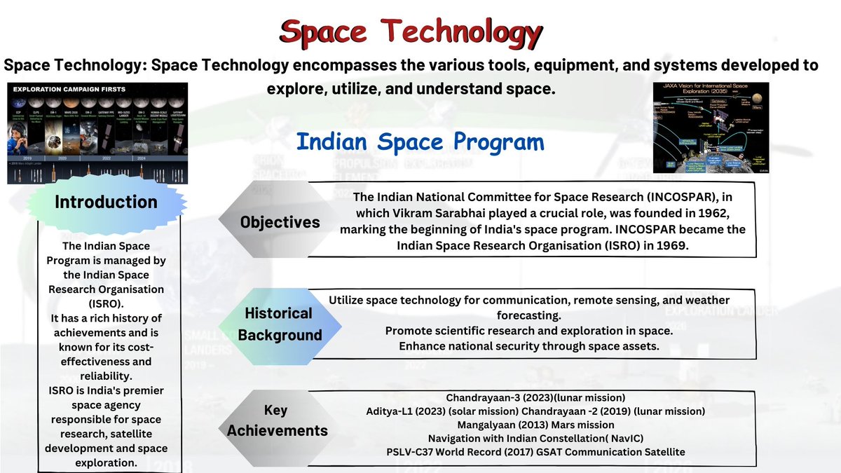 tej_ras's tweet photo. Sci & Tech Notes
Space Technology
#Spacetec. #Chandrayaan-3 #PSLV #Aditya-L1 #Hindustan #UPSC 2024 https://t.co/18lI3v7lw4