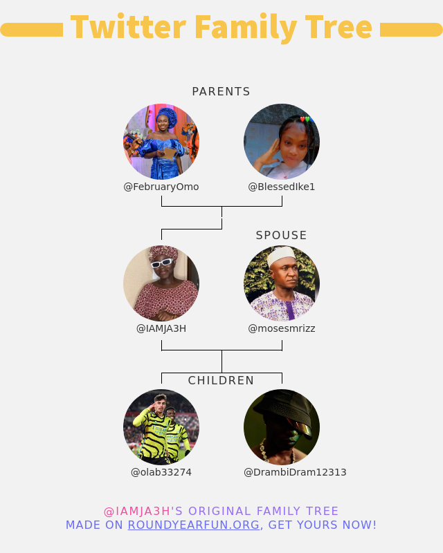Toyinn_Balogun's tweet image. 👨‍👩‍👧‍👦 My Twitter Family:
👫 Parents: @FebruaryOmo @BlessedIke1
👰 Spouse: @mosesmrizz
👶 Children: @olab33274 @DrambiDram12313

➡️ funxgames.me/twitterfamily?…