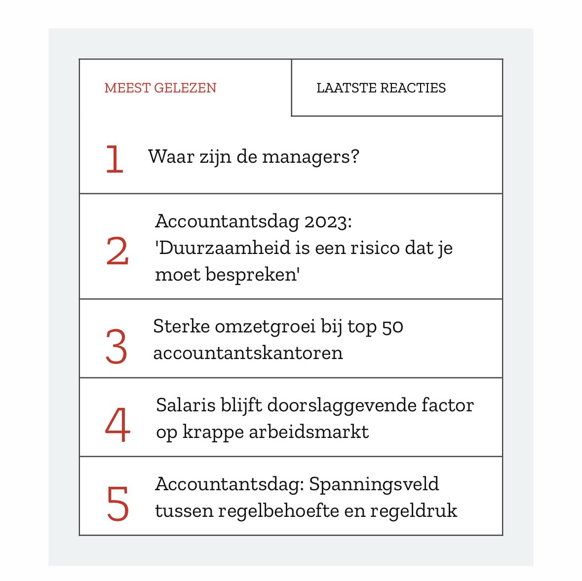 Al een week de Best Gelezen blog op Accountant.nl van Pieter. Waar zijn de managers in de #Accountancy. Denk jij aan een terugkeer? Kom eens praten met <a href="/ConeyMinds/">Coney Minds</a> accountant.nl/discussie/colu…