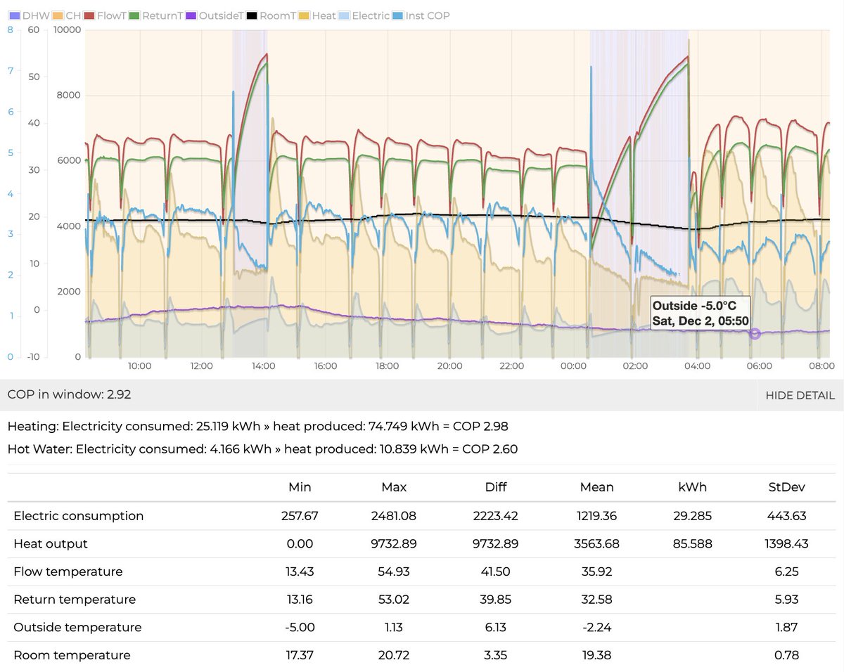 Mick Wall tweet media