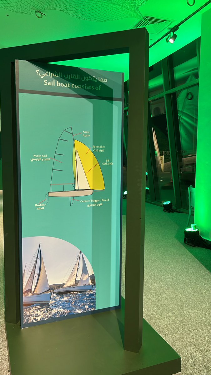 ⛵️Fri 1 Dec 
#كأس_امريكا_جدة