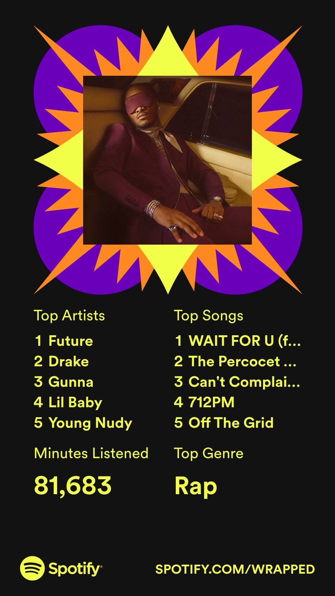 extrasaucedafu's tweet image. Can yall give me some recommendations for music? This year and last year wrapped #spotify #helpmefindgoodmusicplz #Imdoingitwrong