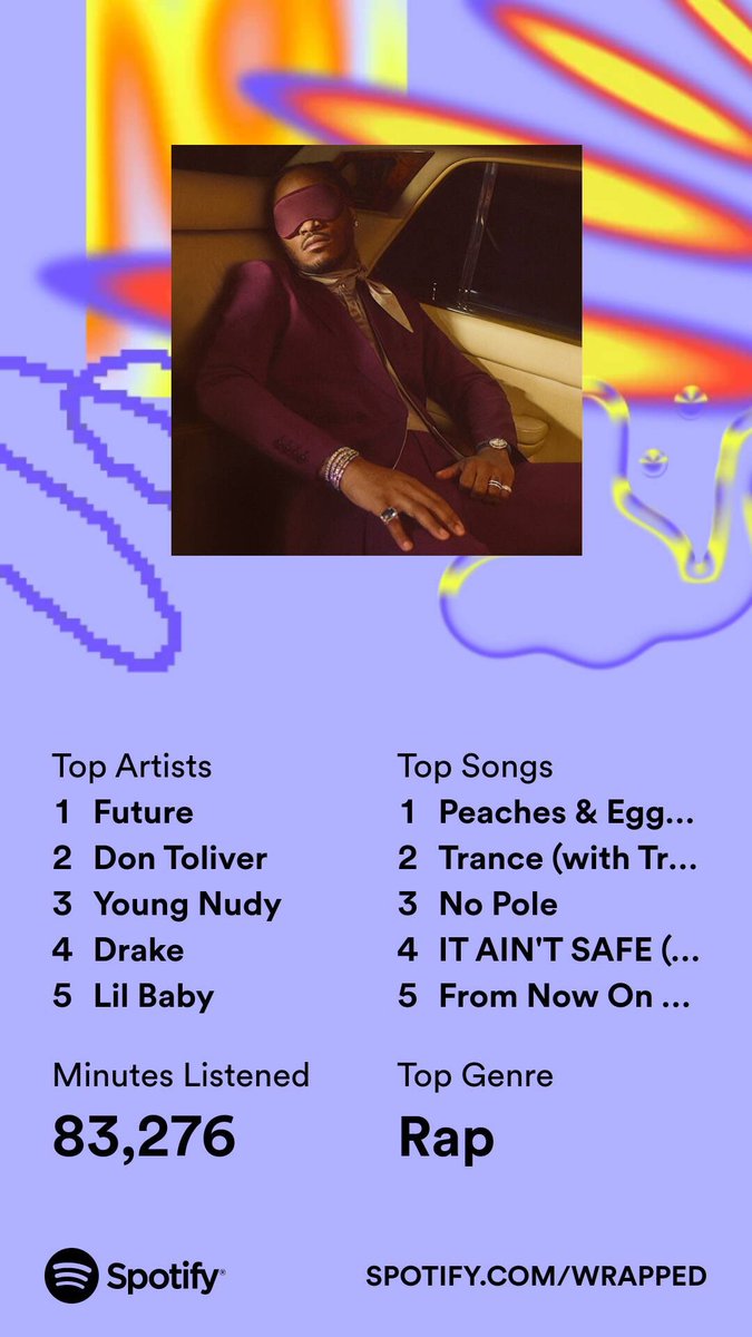 extrasaucedafu's tweet image. Can yall give me some recommendations for music? This year and last year wrapped #spotify #helpmefindgoodmusicplz #Imdoingitwrong