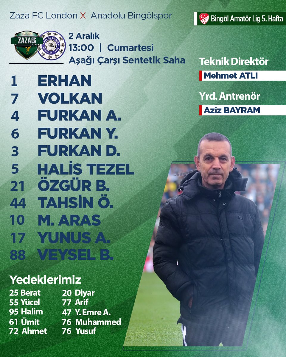 İlk 11'imiz ⏹

Anadolu Bingölspor karşısında ilk 11imiz!
#SALDIRZAZA

1 - ERHAN
7 - VOLKAN
4 - FURKAN A.
6 - F. YAYAN
3 - F. DAĞ
5- HALİS
21- ÖZGÜR
44 - TAHSİN
10 - M. ARAS
17 - YUNUS A.
88 - VEYSEL B.