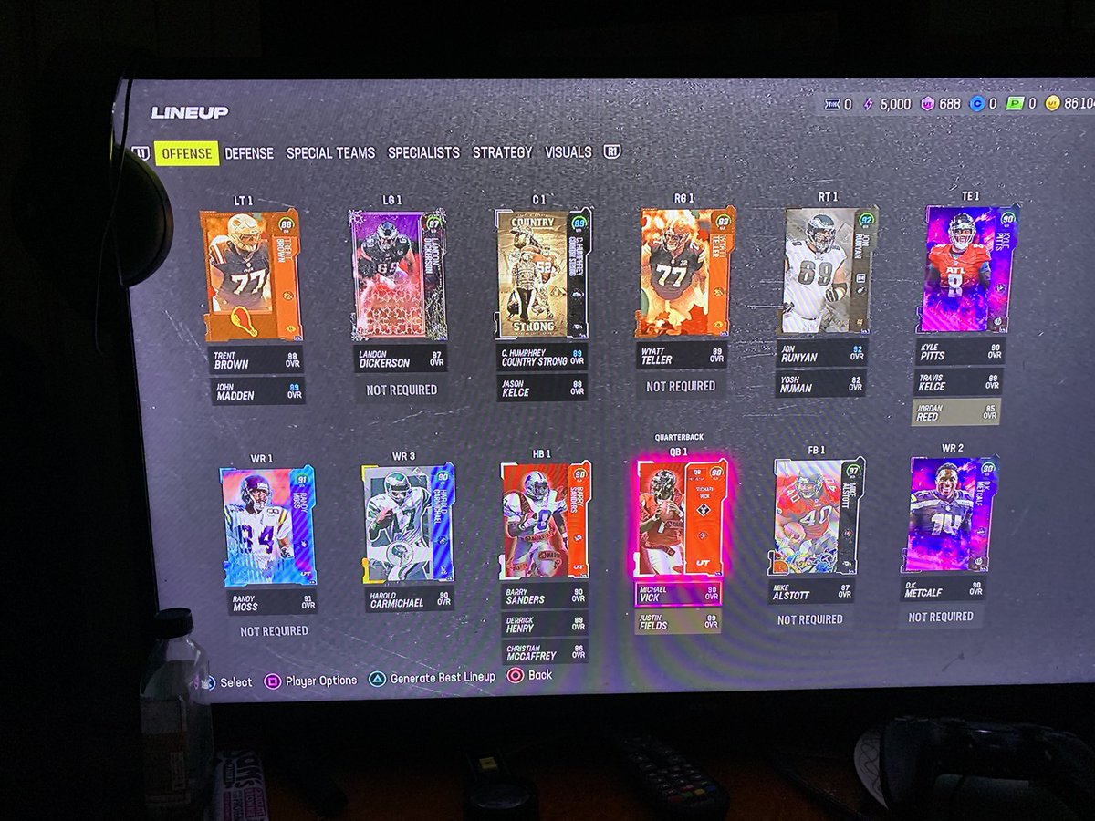 Current state of my team