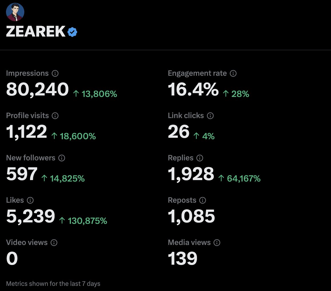 ZEAREK tweet media
