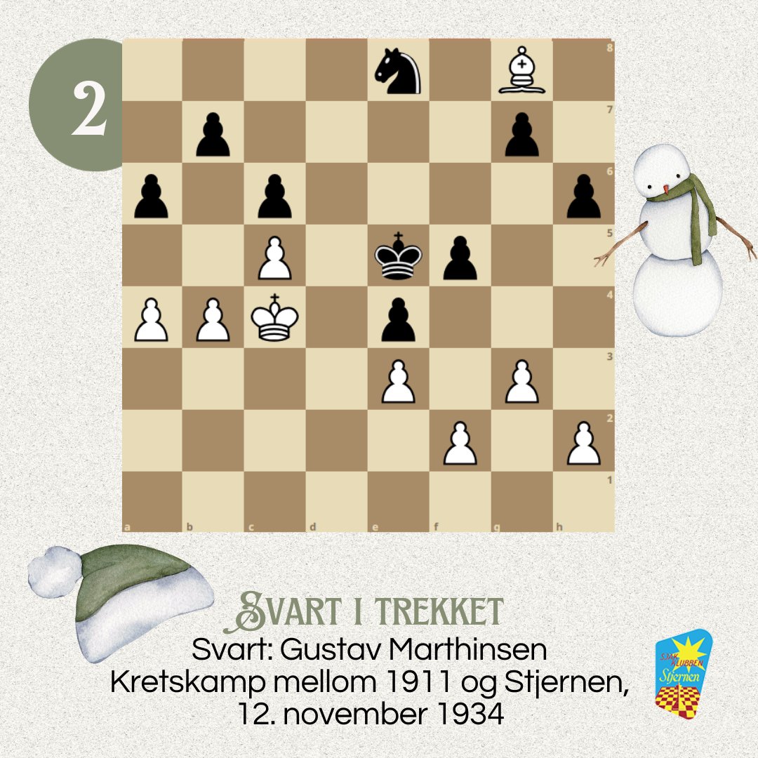 skstjernen's tweet photo. I mange år ble det til klubbens medlemmer utgitt et trykket medlemsblad ved navn «Stjerneverdenen». I desemberutgaven fra 1934 finner vi både en vits om bryggeriarbeideren som ikke kunne bli sjakkspiller fordi han ��har så lett for å lave bokk» og følgende stilling:

#sjakk https://t.co/H6RNSOhwn7