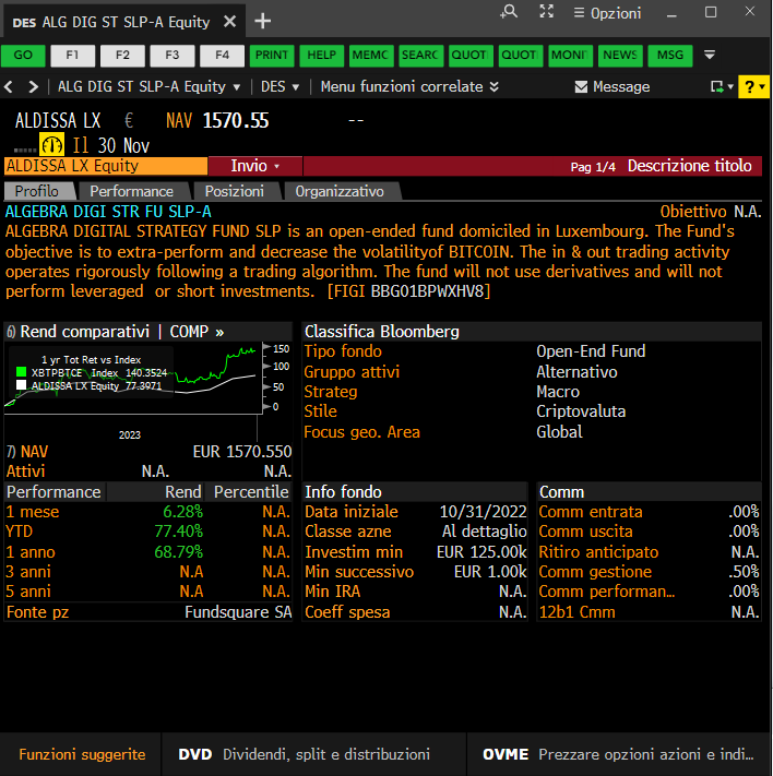 AlgebraDigit's tweet photo. Bloomberg has updated the NAV of the fund: 1'570.55 euro. We started at 1'000 euro 13 months ago on October 31, 2022. 13-months performance +57.06%. Monthly performance +6.28%. Year to date performance +77.40%. #Bitcoin https://t.co/MR6nqVuv9i