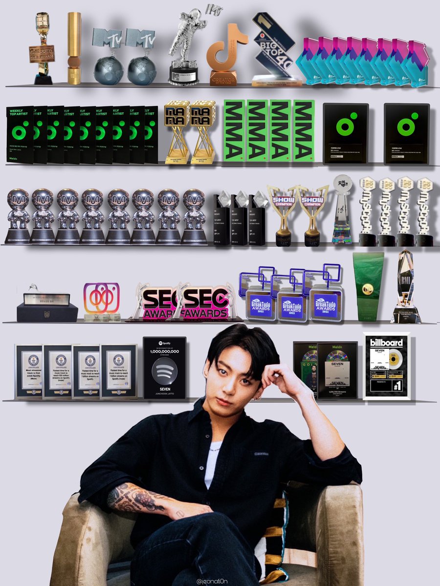 Jungkook_SNS's tweet photo. Jungkook’s Awards! Extremely proud of him, Congratulations Jungkook! https://t.co/50KxEicPG5