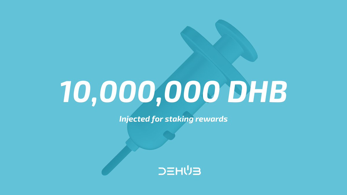 We end the year with our biggest single injection so far!

Over 60% of our supply that will ever be available is staked.

This equates to a whopping $3,000,000 of Total Value Locked (TVL). 

The trust we've built over the years is evident on-chain, and the framework is in place