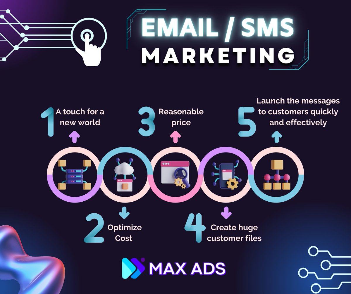 ella_florence's tweet photo. Benefits that Email/SMS Marketing in Max Ads brings:
- Customize customer data to precisely reach your target audience
- Evaluate your campaign, provide insights to shape your next strategy
- Ensure a good customer's experience on all devices
Comment below, we will reach you asap https://t.co/6TdQuJL4Ka