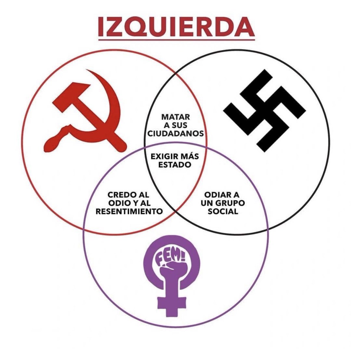 Patriota (@liberalmilei27) on Twitter photo 