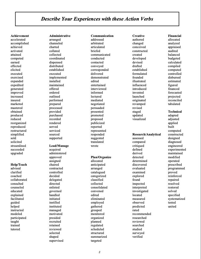 DrAminaYonis's tweet photo. Here's a list of Harvard-approved CVs and Cover Letters that are perfectly represents your accomplishments and experience as an academic.

The structure of these can be used as inspiration to write your own.

Free access here: https://t.co/lUW0H8m21n https://t.co/3bOzVkYkn1