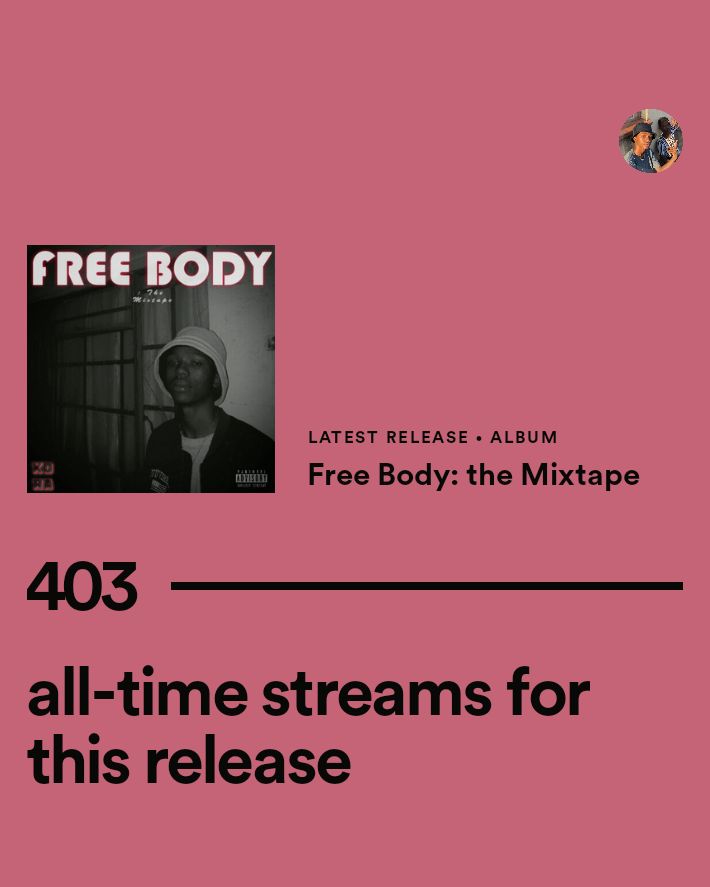 thatniggakora's tweet photo. It's all love out here💚🔥
The Mixtape📀Is OUT NOW☣️
🏷https://t.co/UVFhBYs6dJ https://t.co/QGnIh1YBdr