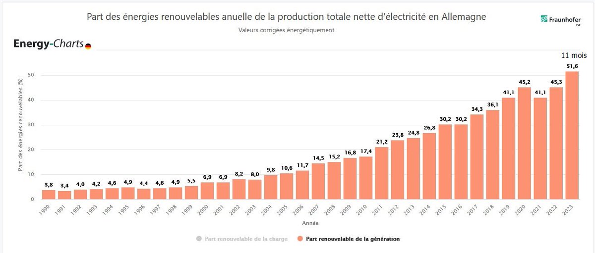 Paul Neau tweet media