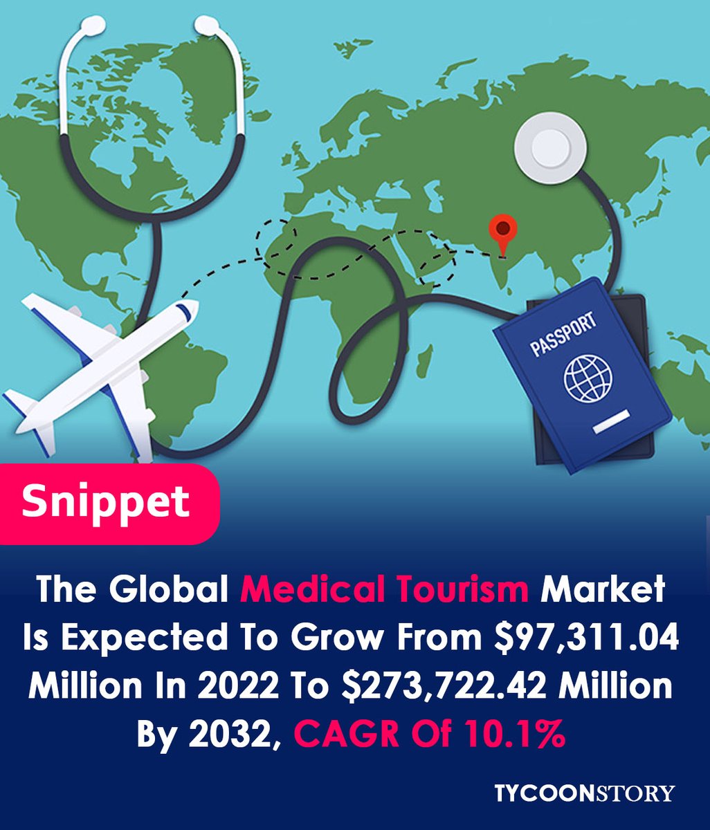Are You Looking To Start Medical Tourism Services, Let Review The Below Market Statistics

#globalhealthcare #medicalvacation #healthexplorer #marketgrowth #medicalwellness #technology #medicalprofessional #healthcareservices #medicaltechnology #cancerradiation @barbadosivf