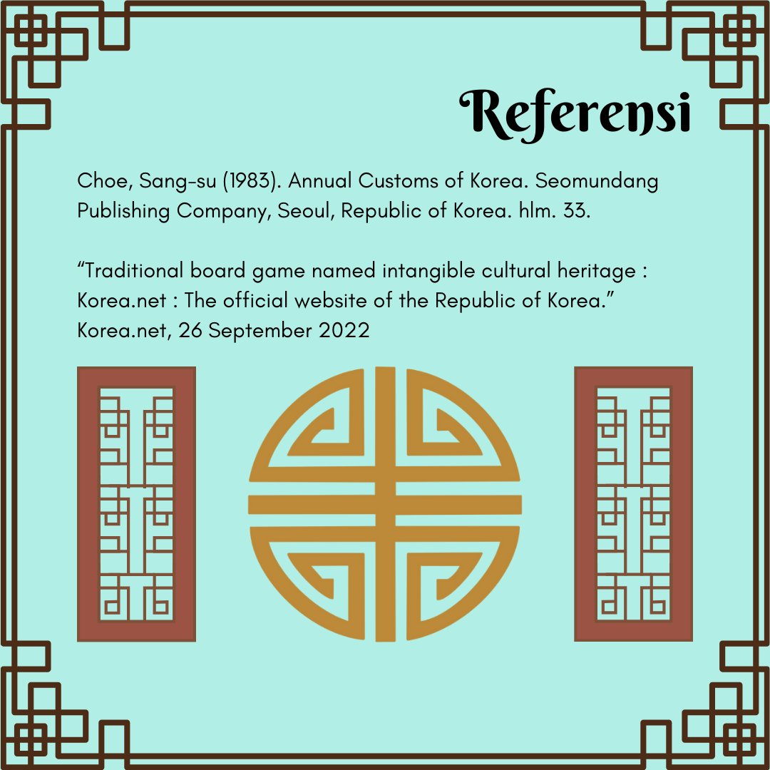 Korean Culture Club ITB tweet media