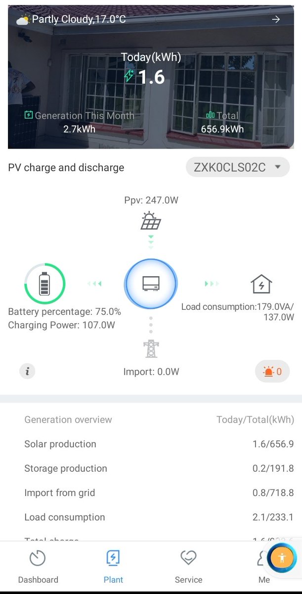 TechWorldCafe's tweet image. Solar systems have come a long way. You can monitor production, consumption and state of charge. @SolarproZim is installing systems like these and helping more families and businesses move to #solar. Visit solarpro.co.zw to find out more #solarsimplified