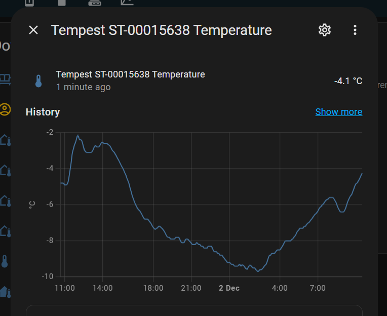 BordersWeather🎄⛄ tweet media