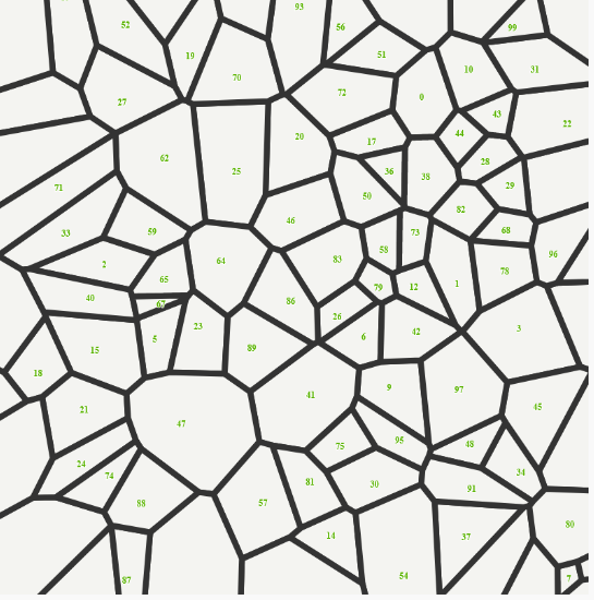 boris_brave's tweet photo. Let's celebrate the start of #procjam!
I've finally released v1.0.0 of Sylves, a library for working with 2d and 3d grids.
New grids this time include Voronoi grids, jittered grids, Off Grid and Chair Grid. There's also a ton of fixes.
https://t.co/GrOE8I9ms1 https://t.co/z9WAK1mhmd