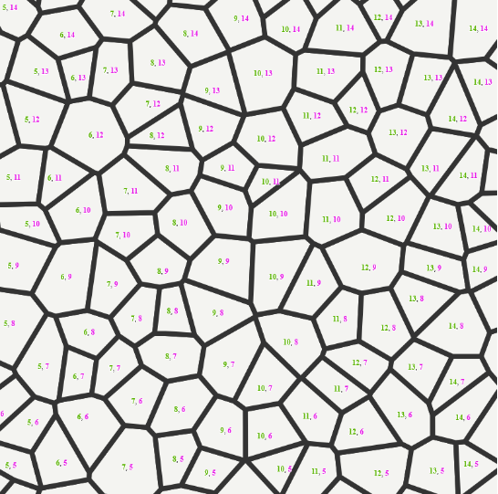 boris_brave's tweet photo. Let's celebrate the start of #procjam!
I've finally released v1.0.0 of Sylves, a library for working with 2d and 3d grids.
New grids this time include Voronoi grids, jittered grids, Off Grid and Chair Grid. There's also a ton of fixes.
https://t.co/GrOE8I9ms1 https://t.co/z9WAK1mhmd