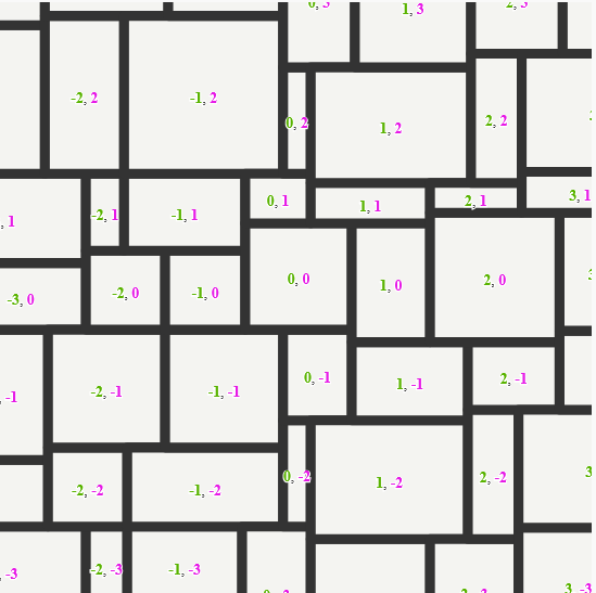 boris_brave's tweet photo. Let's celebrate the start of #procjam!
I've finally released v1.0.0 of Sylves, a library for working with 2d and 3d grids.
New grids this time include Voronoi grids, jittered grids, Off Grid and Chair Grid. There's also a ton of fixes.
https://t.co/GrOE8I9ms1 https://t.co/z9WAK1mhmd