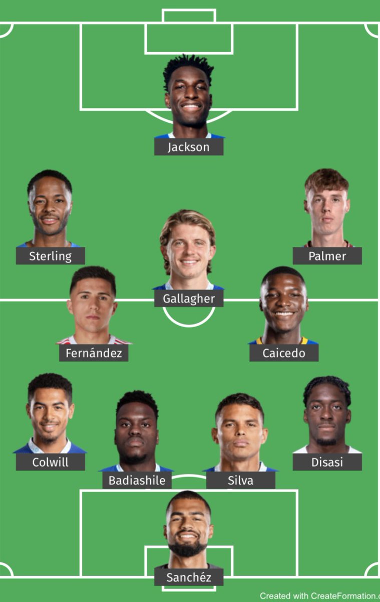 chewiefpl's tweet photo. #PredictPoch vs Brighton (H) https://t.co/boG24Z8Evu