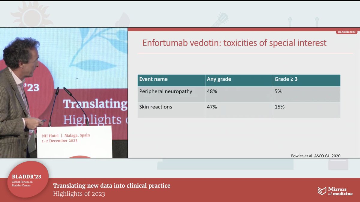 As coming to the end of #BLADDR23 ... 4 days covered all things in prostate and bladder cancers! Many thanks all team! @OncoAlert @mirrorsmed