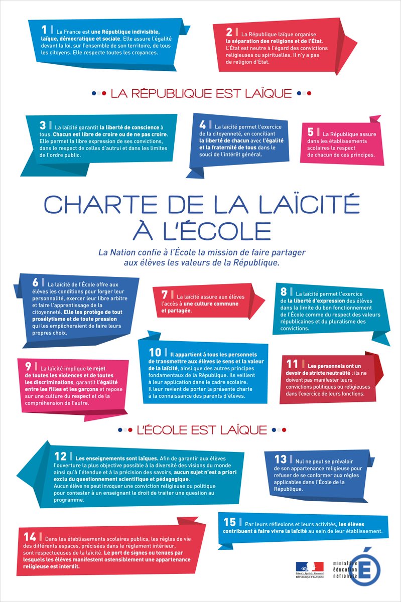 CAVL_Limoges's tweet photo. Le CAVL propose à chaque CVL  de participer au concours Stop Photo sur le théme Laïcité -  Valeurs de la République. Le 8 décembre, mettez votre CVL en scène et prenez les élus en photo dans une situation qui illustre le thème proposé. https://t.co/uGXP77QRpo