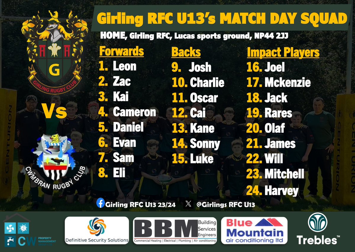 Girling Rfc u14 tweet media