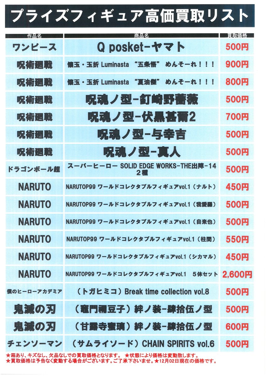 続きましてプライズフィギュア買取リストです‼️ Desktop×Decorate