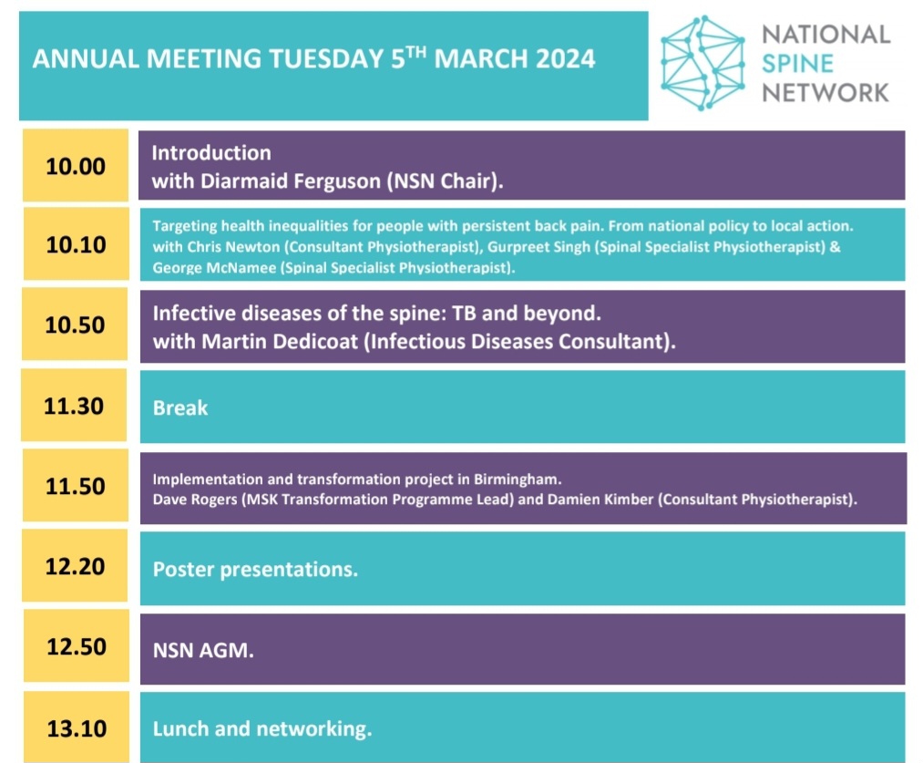 National Spine Network tweet media