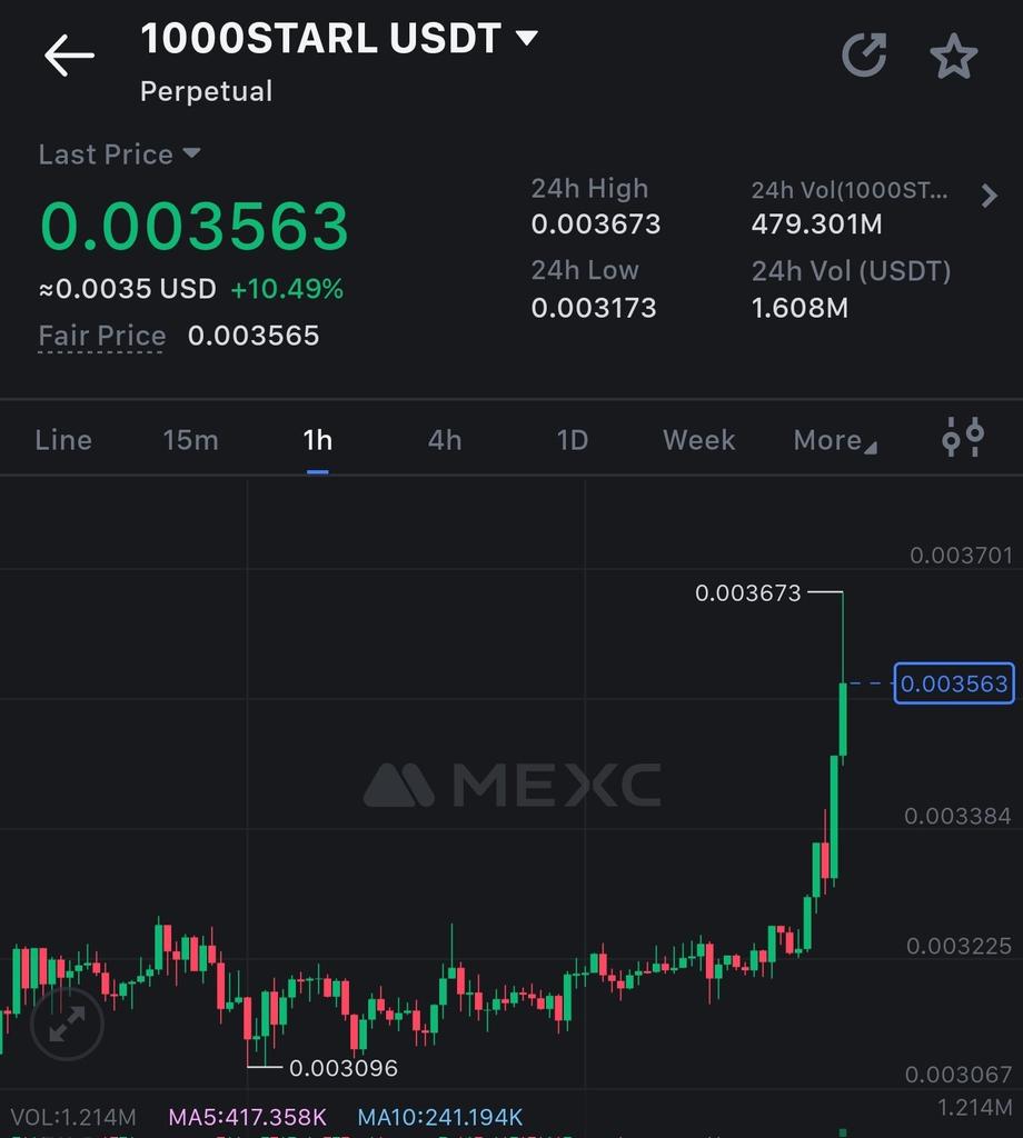 BenzoSniper's tweet photo. $starl  goodmornin make this great again‼️‼️ https://t.co/1Cz4rGZof9