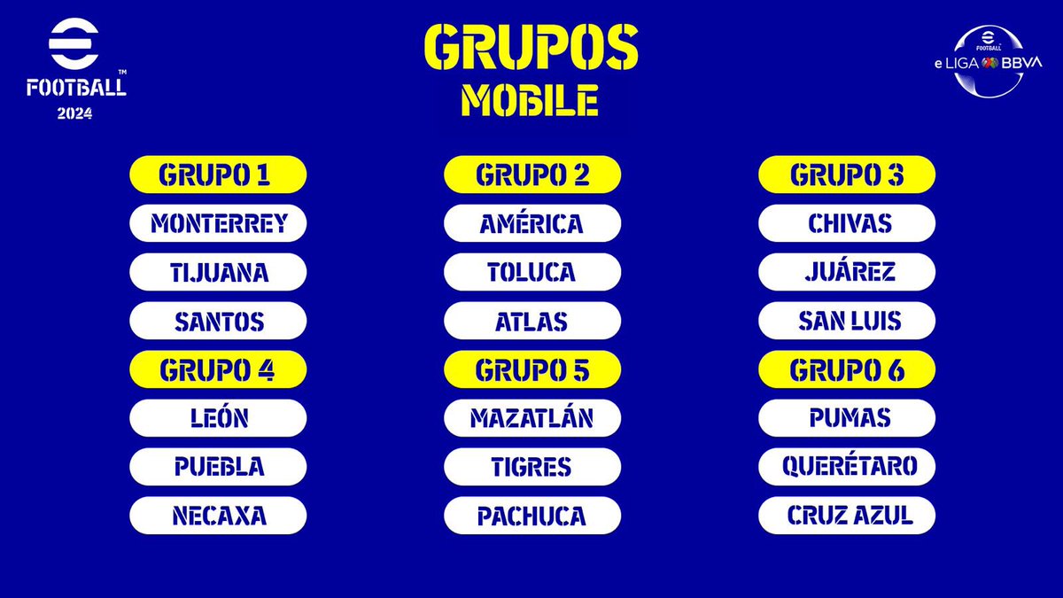 Juega_eFootball's tweet photo. Hoy se juega la fase de grupos de la #eLigaBBVAMX (consola/móvil). Luego del sorteo realizado ayer en la casa de la @LigaBBVAMX los grupos son estos. https://t.co/W20JDbxsVo