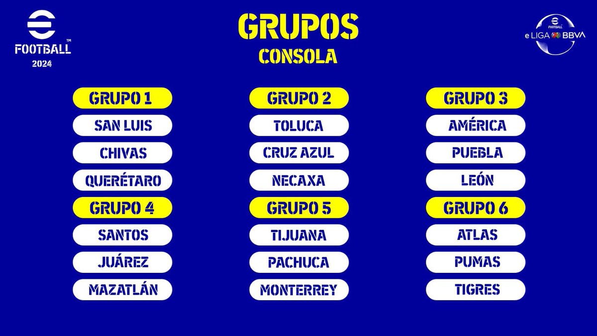 Juega_eFootball's tweet photo. Hoy se juega la fase de grupos de la #eLigaBBVAMX (consola/móvil). Luego del sorteo realizado ayer en la casa de la @LigaBBVAMX los grupos son estos. https://t.co/W20JDbxsVo
