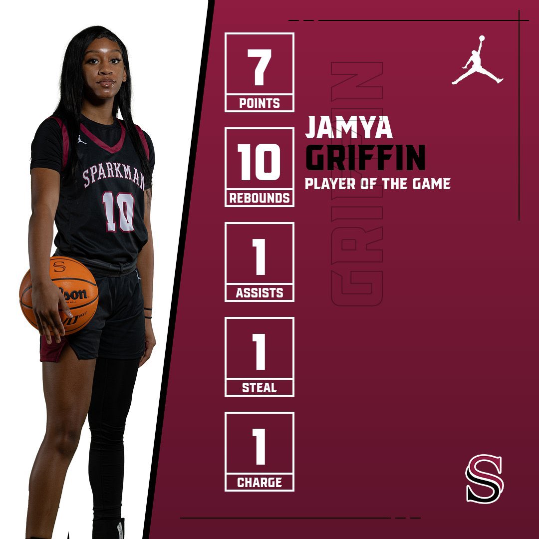 Last Nights Players Of The Game‼️
#WeAreSparkman
