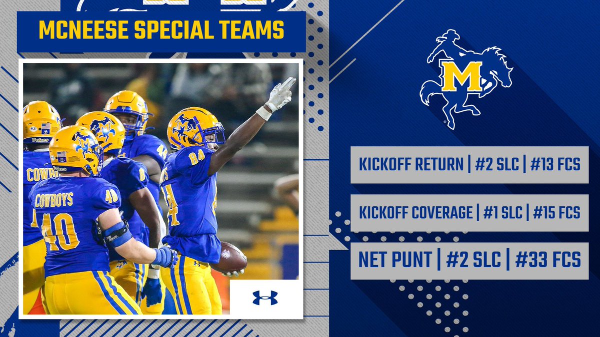 📈 #1ELEVEN #ATTACK @McNeeseFB