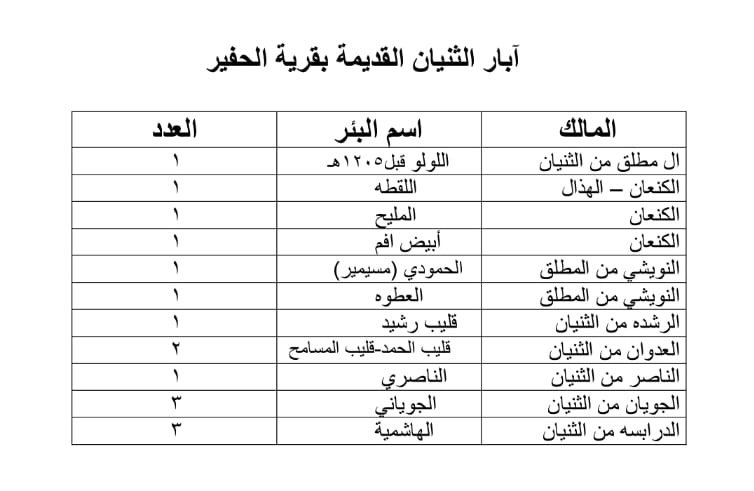 سالم الثنيان tweet media