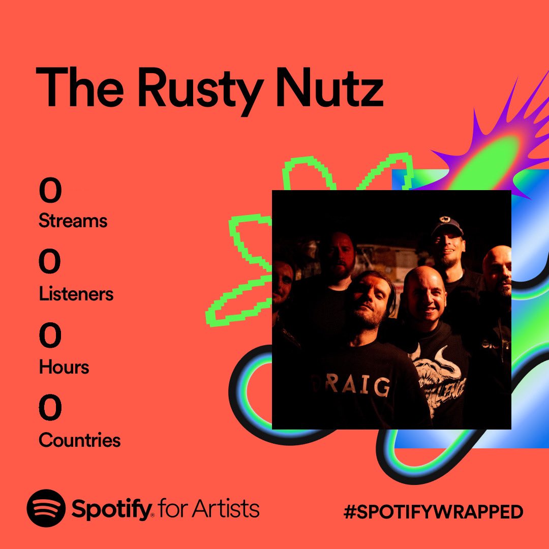 There's always next year @Spotify...

#spotifywrapped #swansea #swanseamusicscene #Spotify