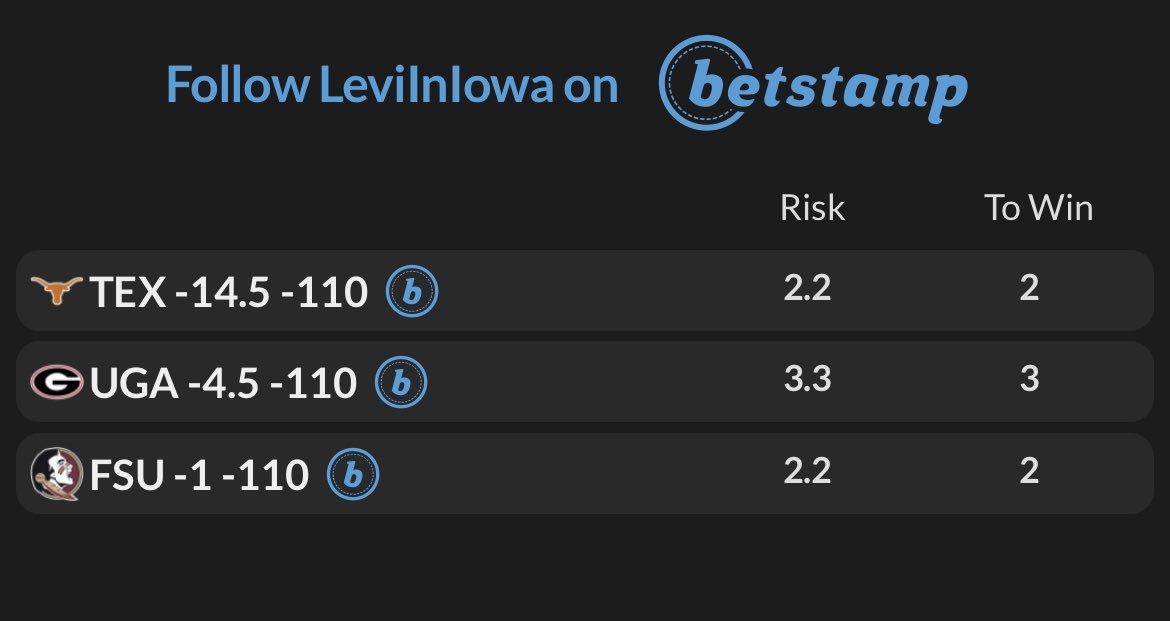 CHAMPIONSHIP WEEKEND 

Let’s have a day! 

@exjeezycolee <a href="/tgunderson82/">Gundy</a> <a href="/LeviInIowa/">🌽 Levi In Iowa 🌽</a>