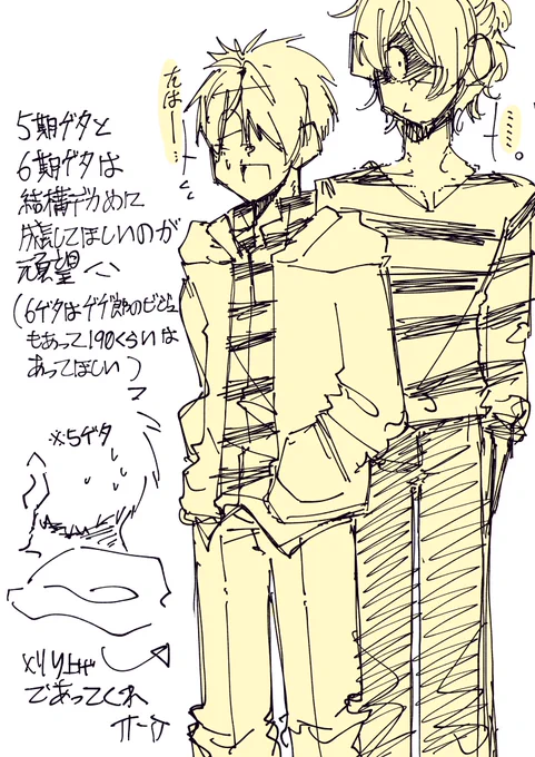 この2人のビジュでキタネコ👹🐱、ゲタネコ〓🐱描きたいんや～～～～ 