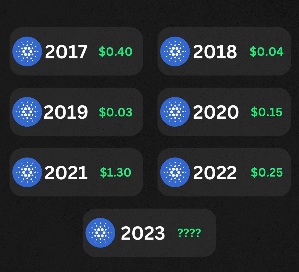 TapTools tweet media