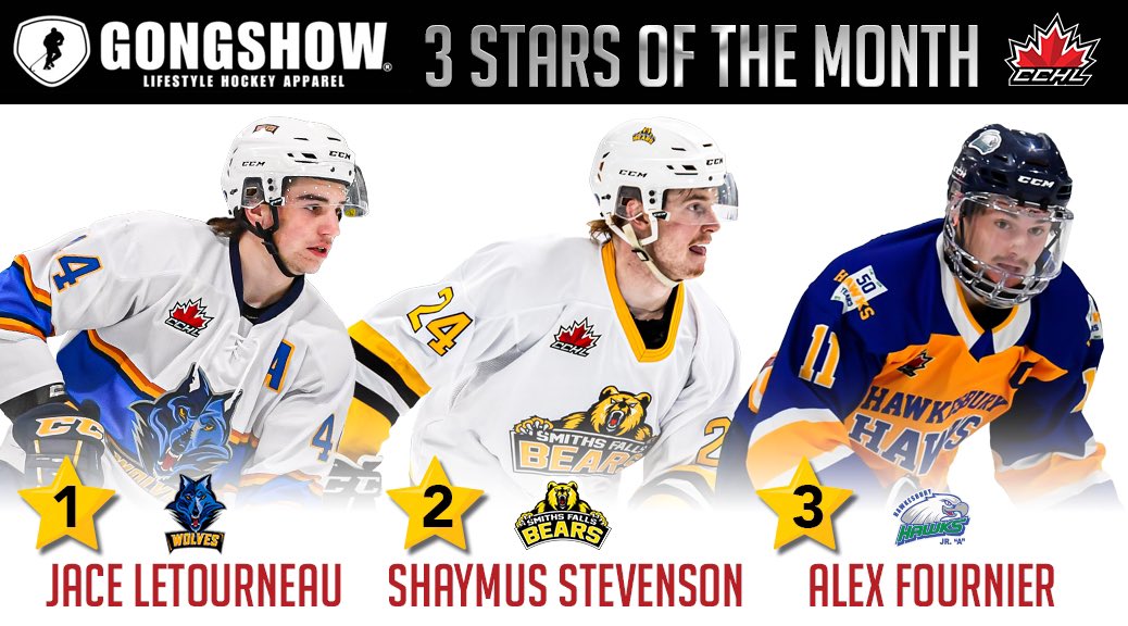 The <a href="/GongshowGear/">GONGSHOW® Hockey</a> Three Stars of the Month for November have been announced!📣

Jace Letourneau earns 1st star, Shaymus Stevenson with the 2nd star and Alex Fournier earns 3rd star⭐️

🗞️ | thecchl.ca/gongshow-gear-…

Graphic | Mark Kelly