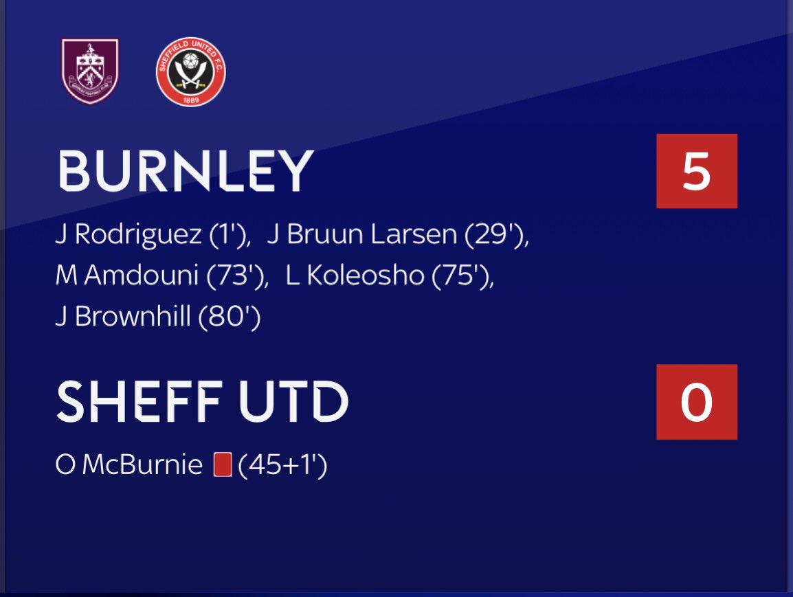 adamisaRIOT's tweet photo. Beating teams from Sheffield ain’t for everyone… #twitterclarets https://t.co/4qDo6ufBuz