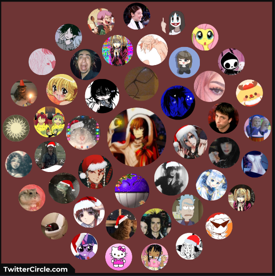 twidter circle :3 this one is more accurate than the fungames 1
