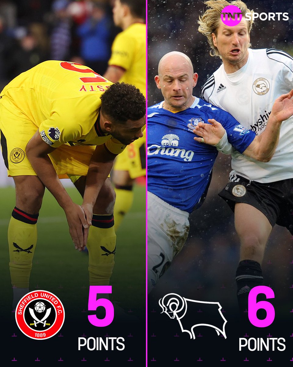 Football on TNT Sports tweet media