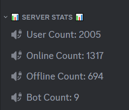 TheGamerGrrl's tweet photo. The Eve Rookies Discord has hit 2,000 members! What's amazing is in January of this year we hit 1,000. So we managed to add another 1,000 people in 11 months! https://t.co/jnY0xst2C1

#tweetfleet #eveonline #NPSI https://t.co/tP7JLj3dvp