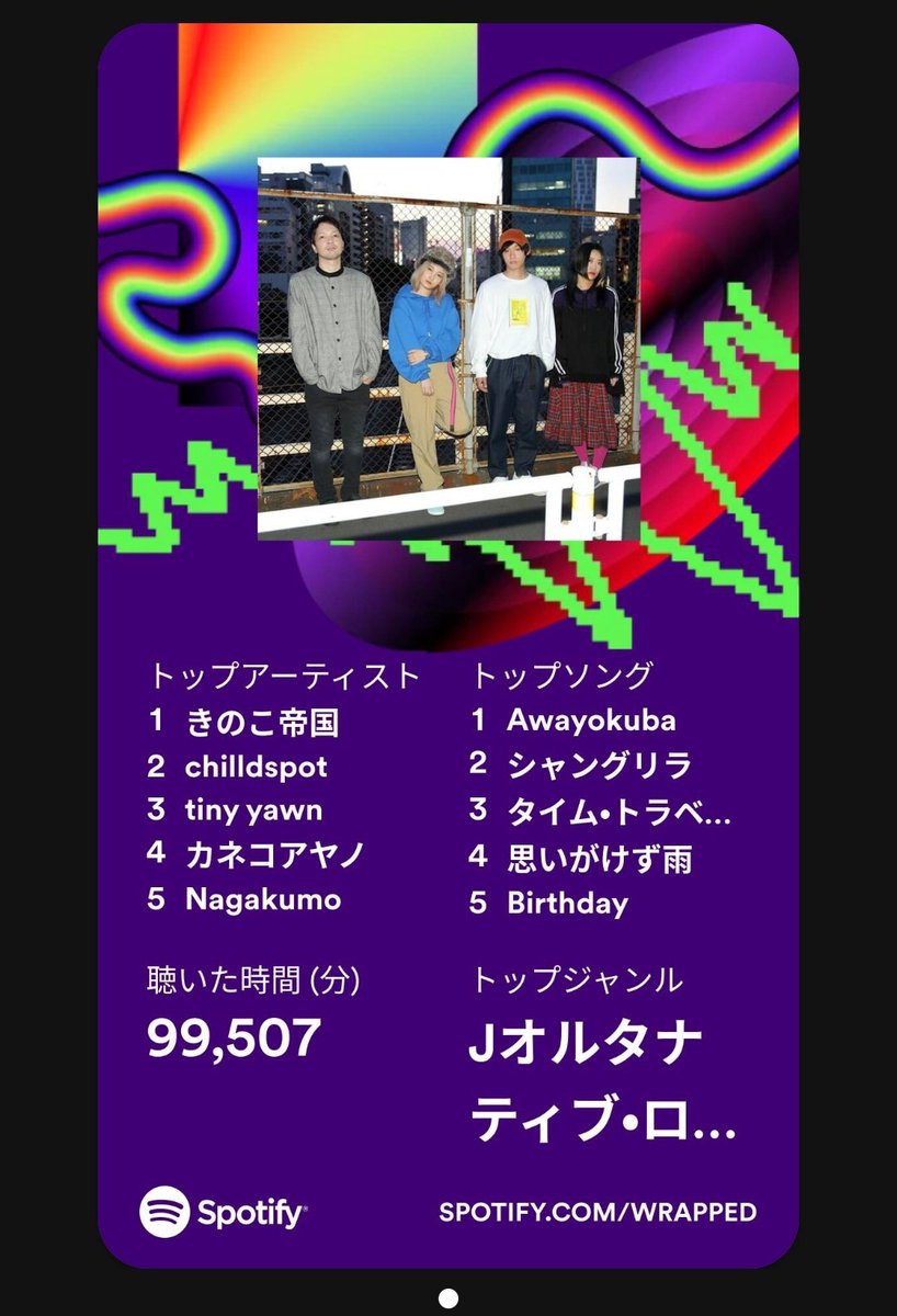 トップソングほぼNagakumoでした