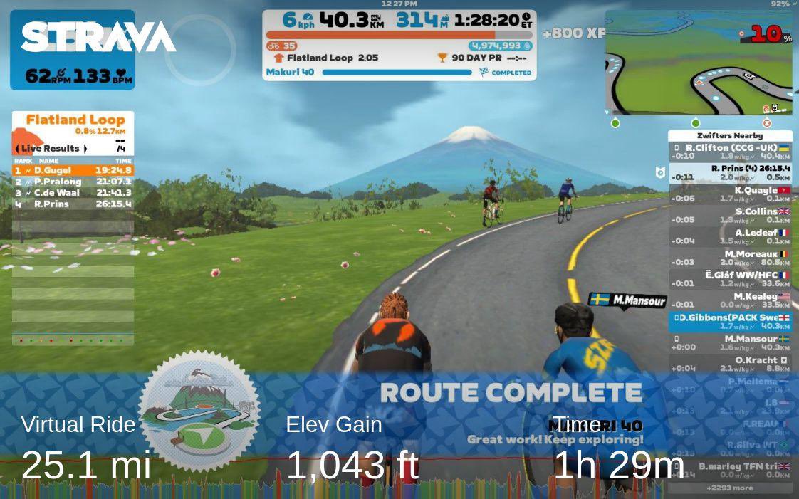 funkygibbo74's tweet photo. Badge hunting #GoZwift
#Cycling #Positivevibes #Weightlose #IndoorCycling #Bike #Healthy #Fitness #Strava #Mentalhealth #Wellbeing #Zwiftcycling #Cyclist #Packlife #Crapp #Winter #Pack #LoveCycling #2024Hell #kentishkiller #RideLondon #struggleevents
https://t.co/6xvVSIfN0d https://t.co/fTdsacslQl