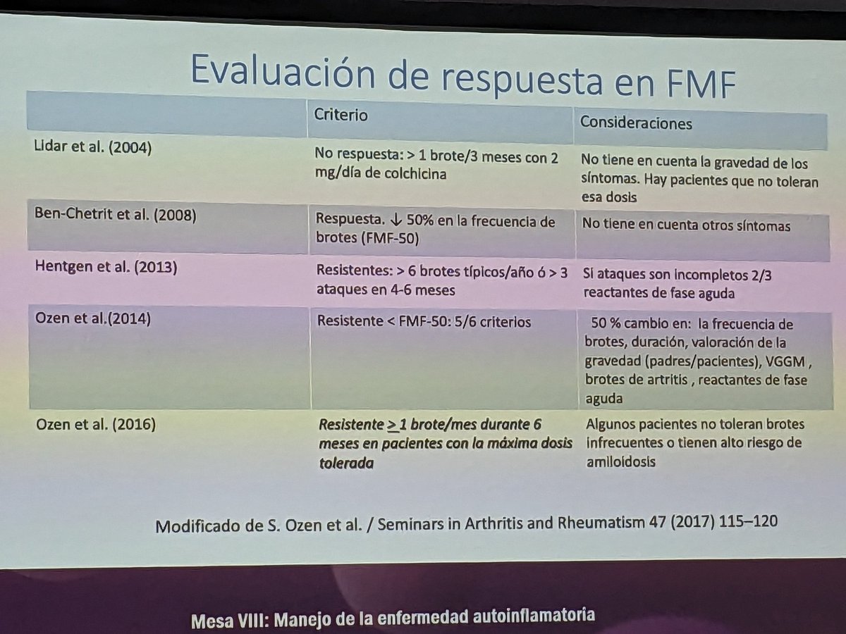 ser_erna's tweet photo. Nos explica el #AIDAI (aquí 👇) y criterios de evaluación de respuesta al tratamiento (colchicina) en #FMF
¿Los usáis en la consulta? https://t.co/jc7yLvCf60